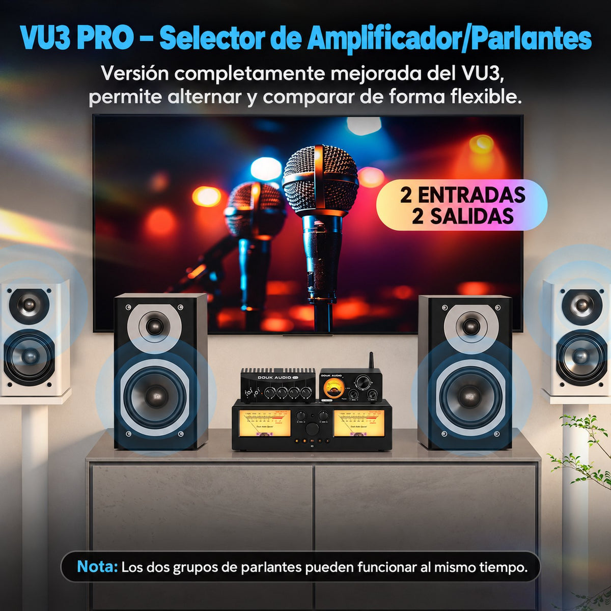 VU3 PRO con 2 entradas y 2 salidas para alternar amplificadores y parlantes