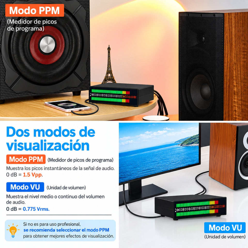 Douk Audio VU56 PRO con dos modos de visualización: PPM (medidor de picos) y VU (unidad de volumen)