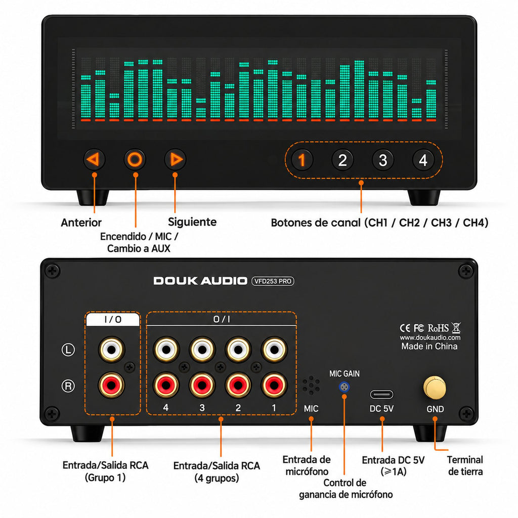 Douk Audio VFD253-PRO – Selector de Audio 4 Canales con Pantalla de Espectro Musical VFD de 25 Bandas