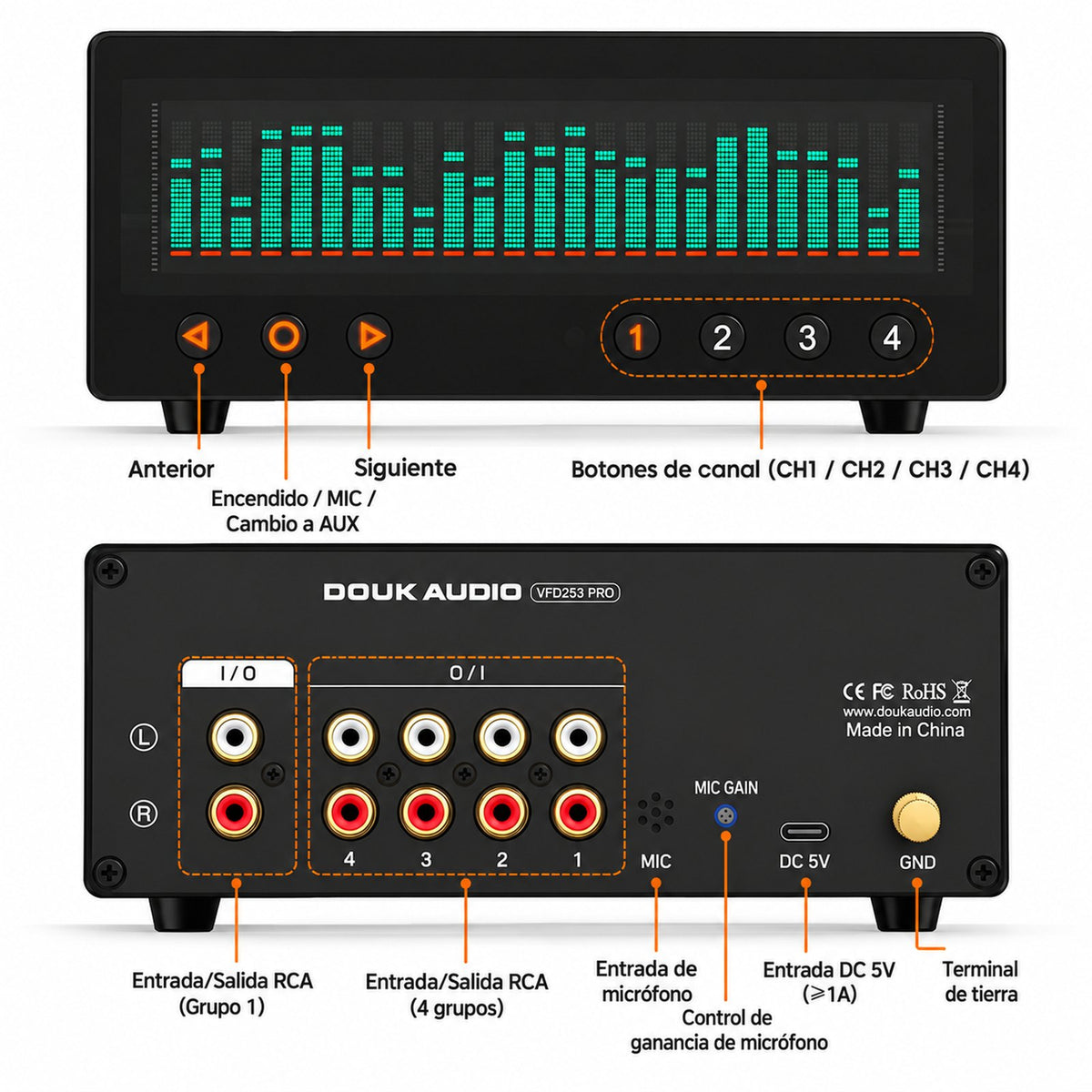 Douk Audio VFD253-PRO – Selector de Audio 4 Canales con Pantalla de Espectro Musical VFD de 25 Bandas
