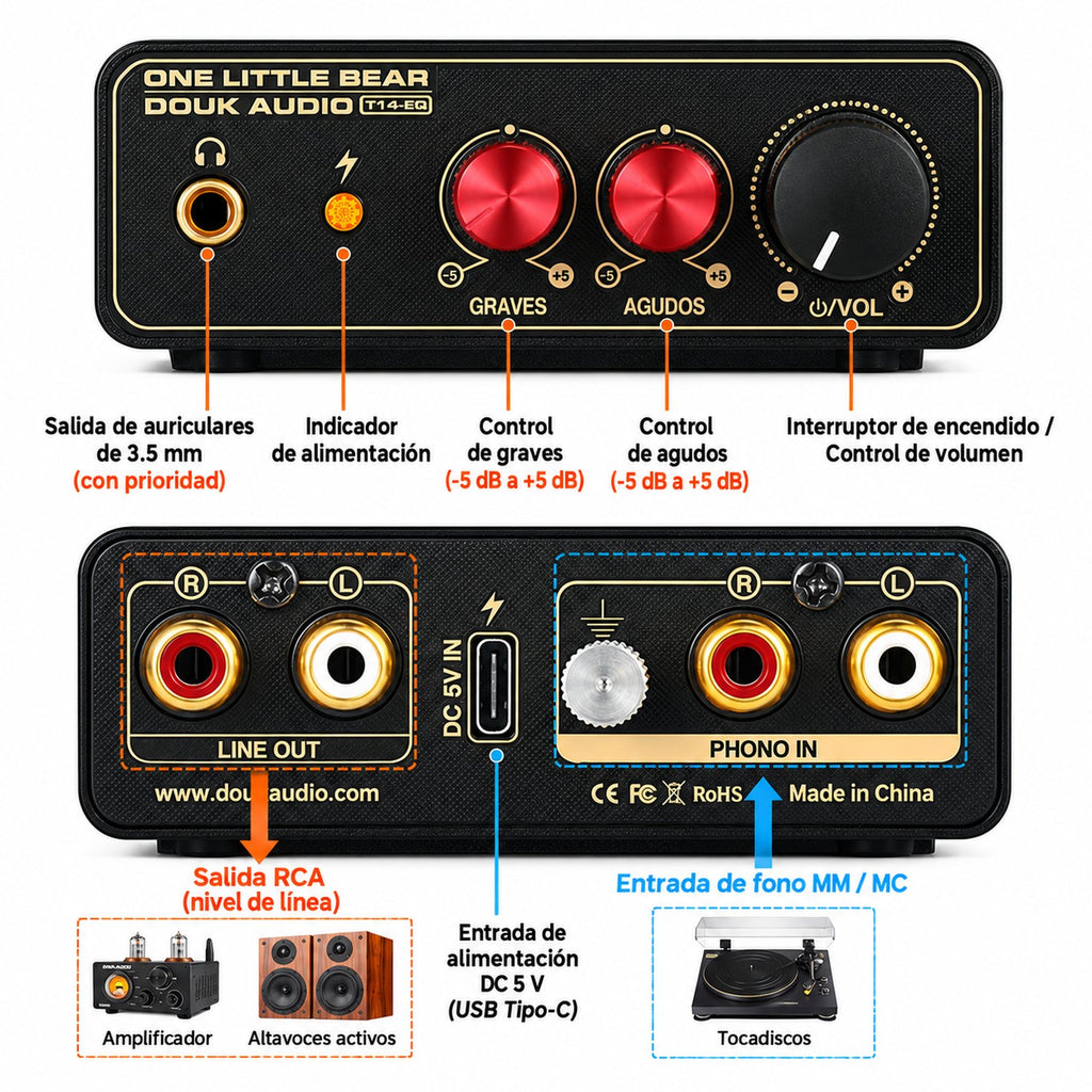 Guía de controles y conexiones del T14-EQ: entrada phono, salida RCA y USB-C