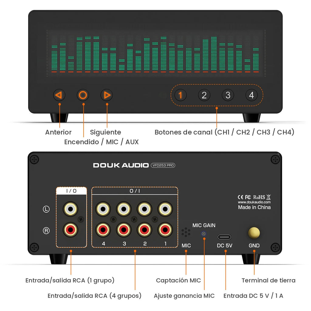 Douk Audio VFD253-PRO – Selector de Audio 4 Canales con Pantalla de Espectro Musical VFD de 25 Bandas