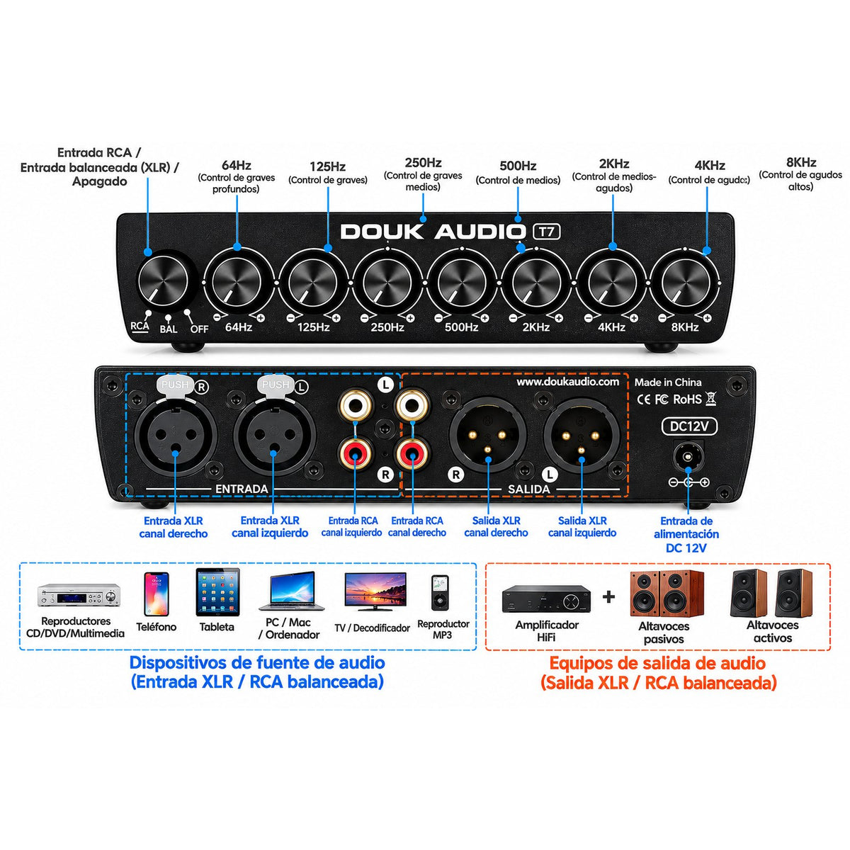 Guía de conexiones del T7: entradas y salidas XLR y RCA y entrada DC 12 V
