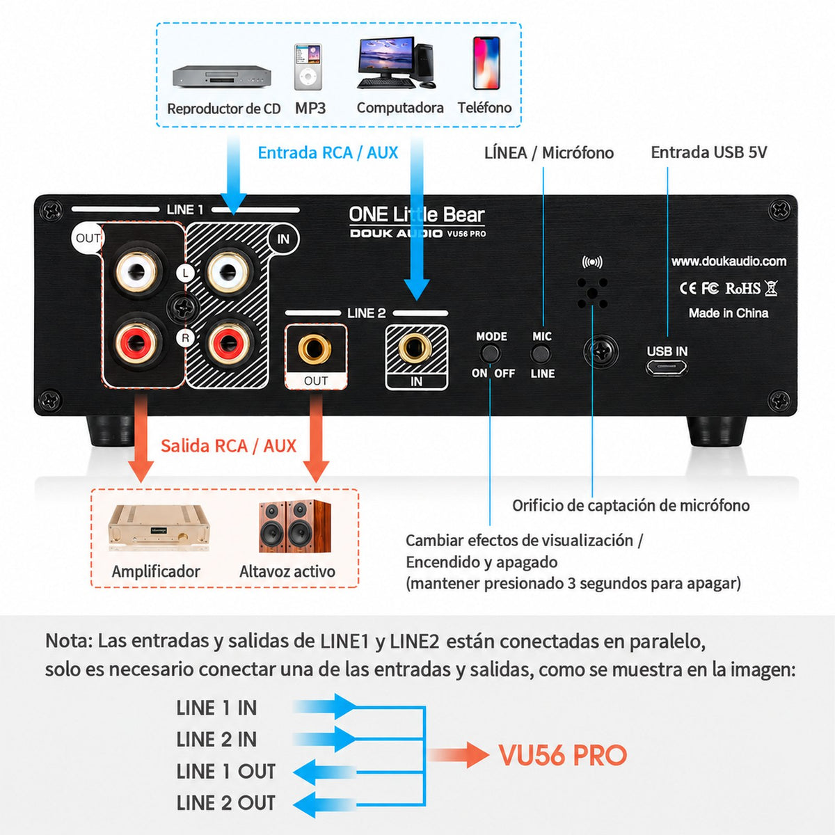 Conexiones traseras del Douk Audio VU56 PRO: LINE 1 RCA, LINE 2 3,5 mm, micrófono y entrada USB 5 V