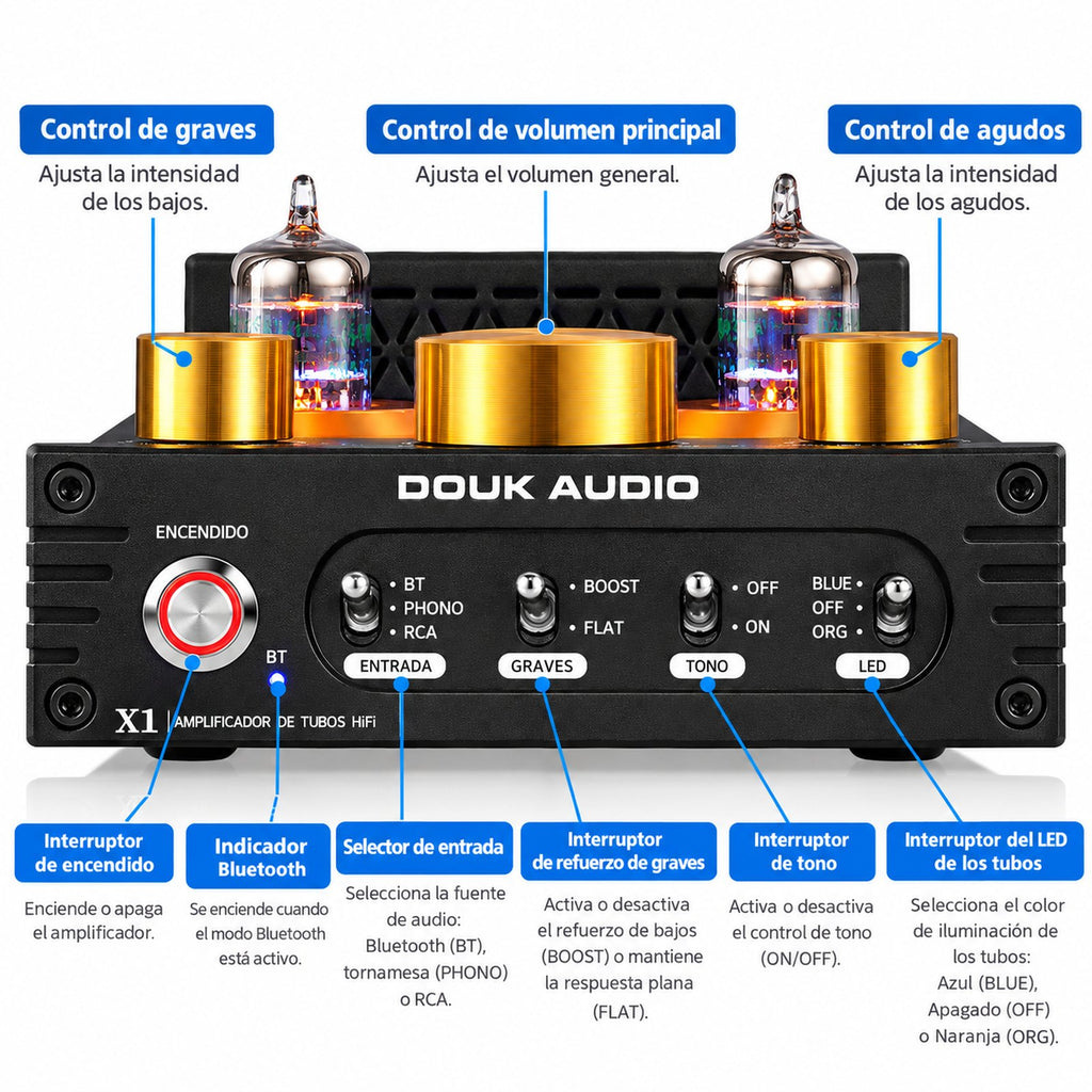 Douk Audio X1 – Amplificador Híbrido a Válvulas 160W×2 (máx.) con Bluetooth aptX-HD y Entrada Phono MM