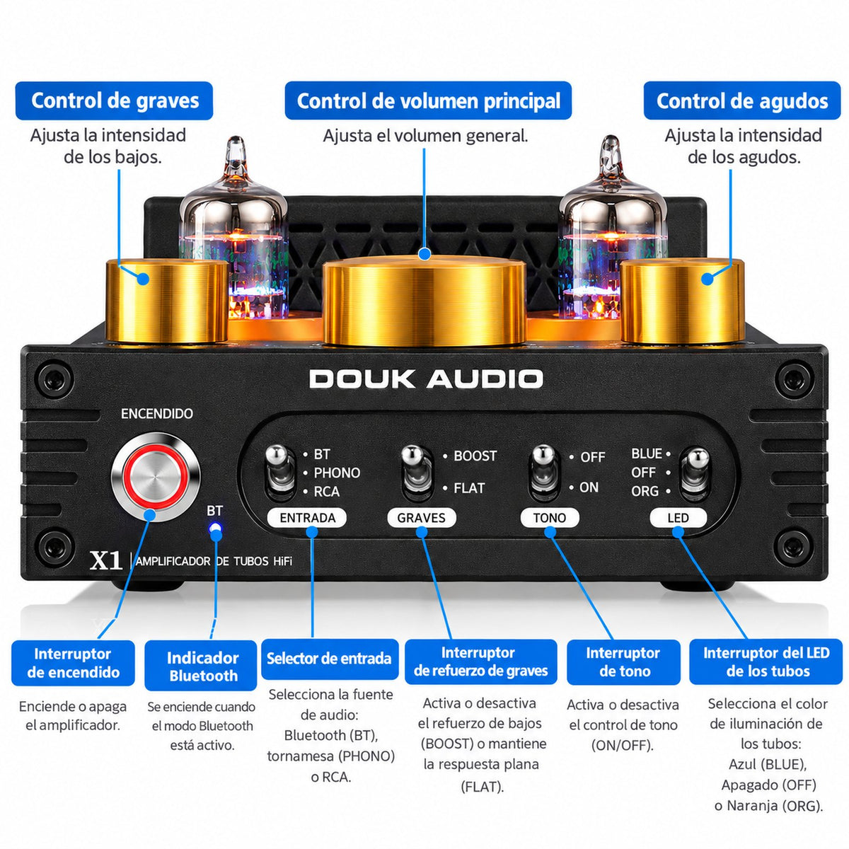 Douk Audio X1 – Amplificador Híbrido a Válvulas 160W×2 (máx.) con Bluetooth aptX-HD y Entrada Phono MM