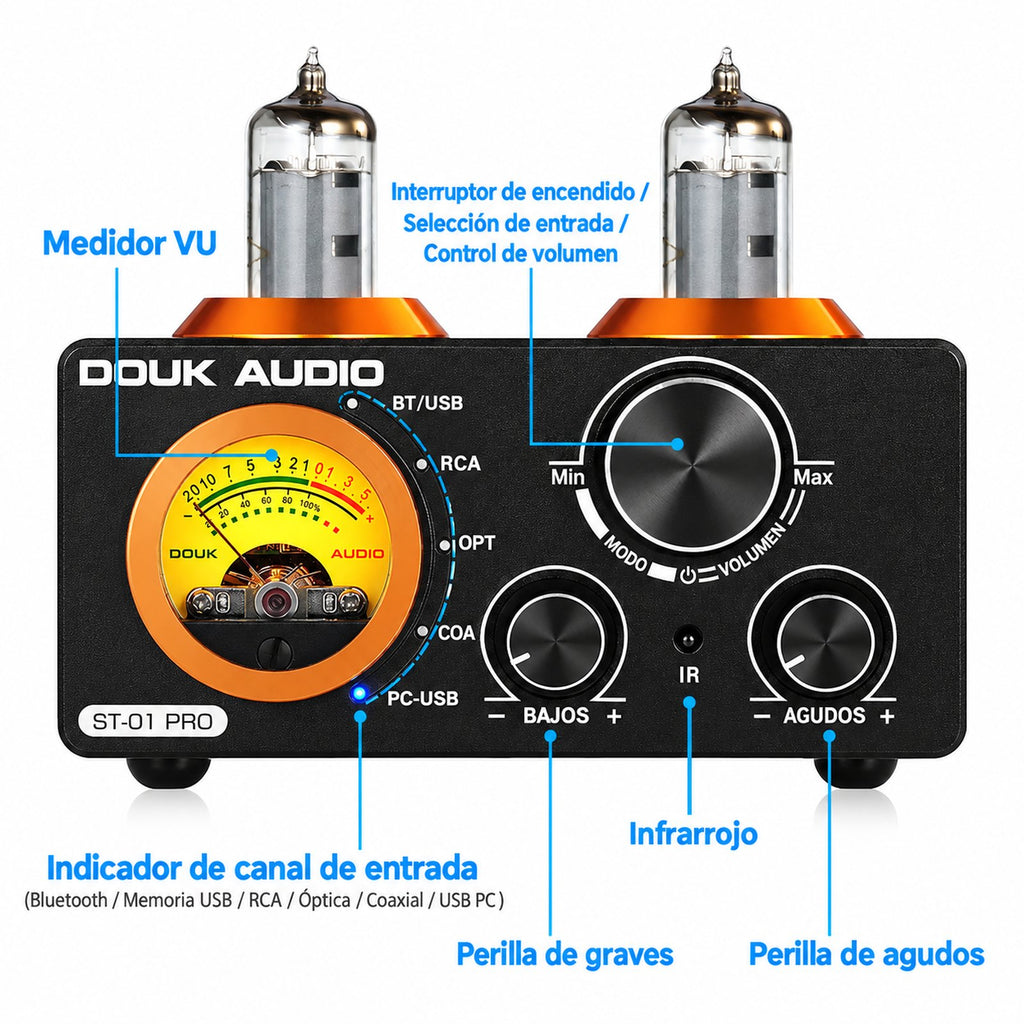 Panel frontal del ST-01 PRO: VU meter, selector de entrada, volumen, graves y agudos