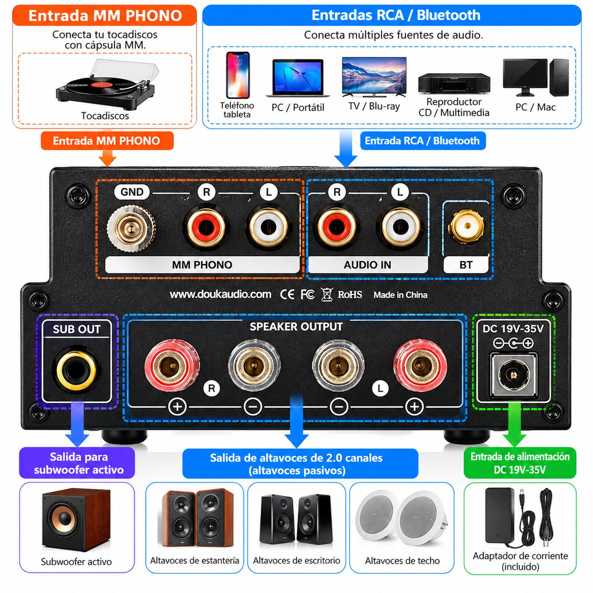Douk Audio X1 – Amplificador Híbrido a Válvulas 160W×2 (máx.) con Bluetooth aptX-HD y Entrada Phono MM